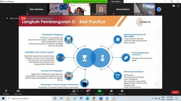 Menuju WBK dan WBBM, Perpusnas Gelar Sosialisasi Zona Integritas